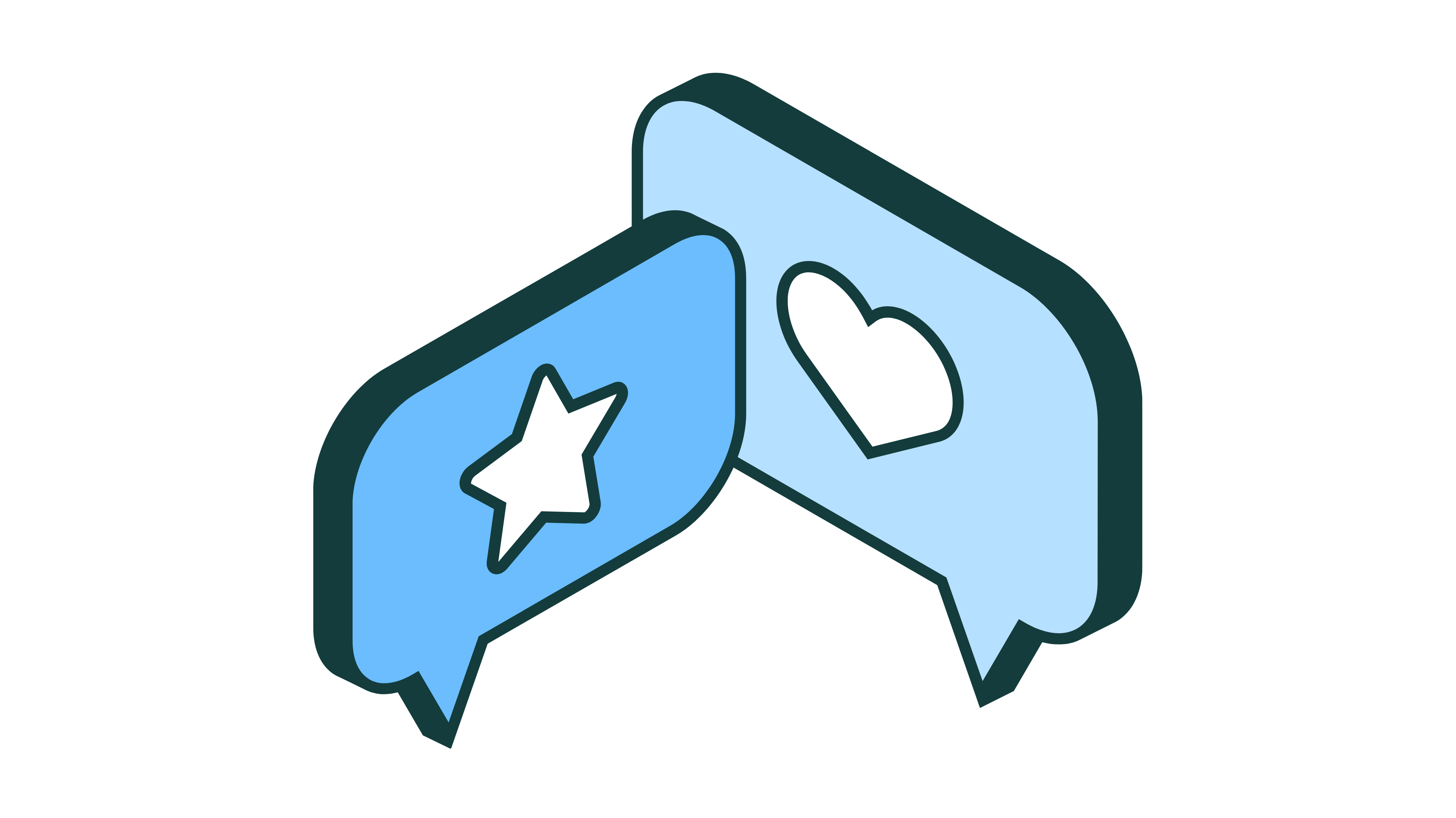 Communication